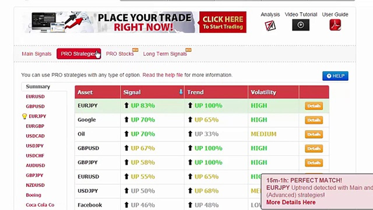 Auto Binary Signals (Perfect Match) Video 2 Live Trading   February 25th 2015