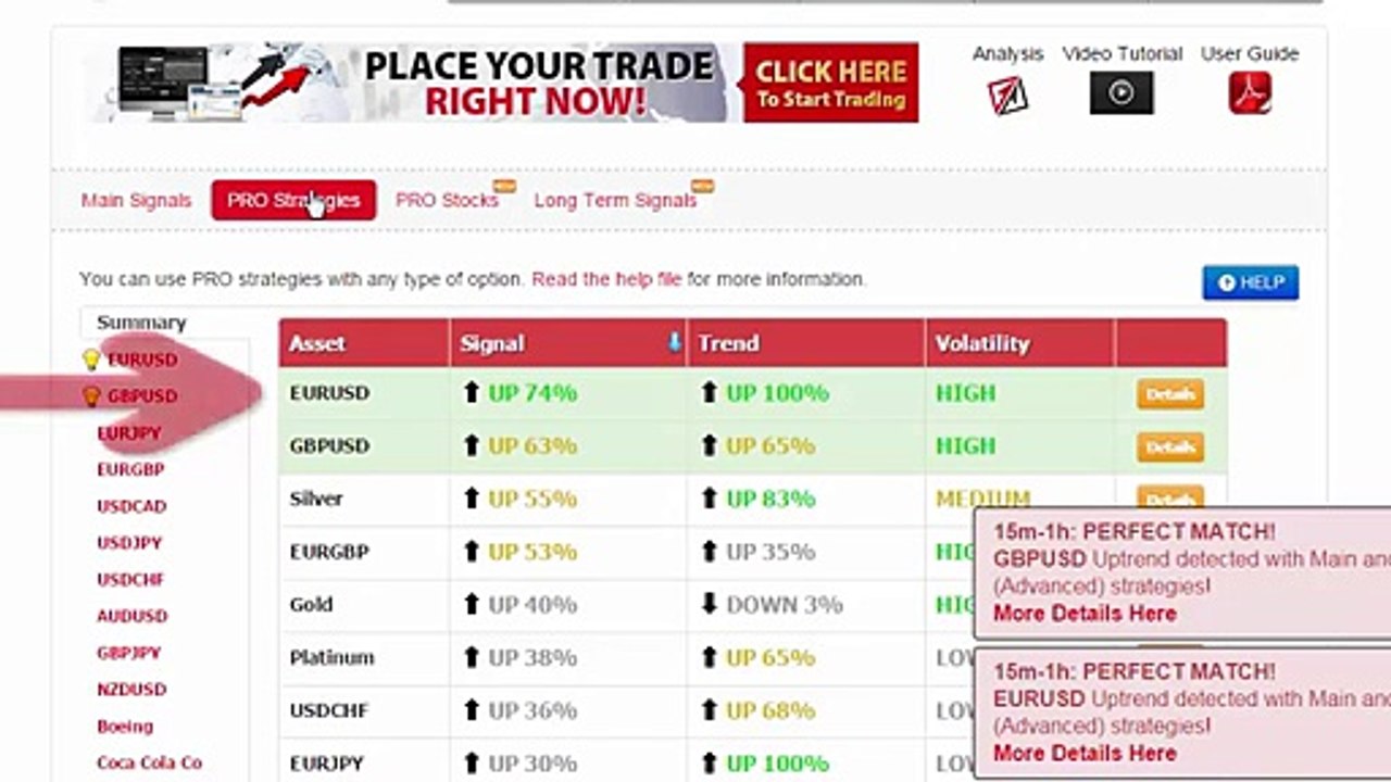 Auto Binary Signals (Perfect Match) Video 2 Live Trading   February 26th 2015