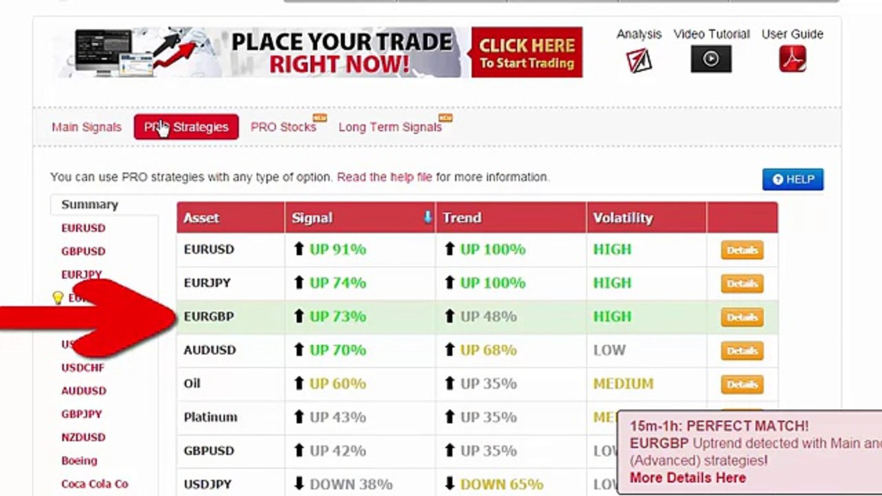 Auto Binary Signals (Perfect Match) Video 2 Live Trading   March 18th 2015