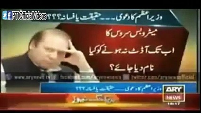 Corruption Scandals of Nawaz Sharif Government (March 22, 2015)