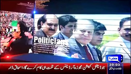 Ikhtalafi Note 22nd March 2015