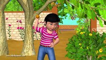 Learn Telugu Actions - 3D Animation Telugu Preschool Rhymes for Children