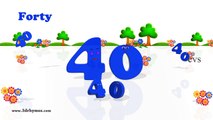 Learn Numbers Song 1 to 100 Counting - 3D Animation Numbers Rhymes for Children
