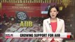 AIIB wins growing support from major global financial institutions