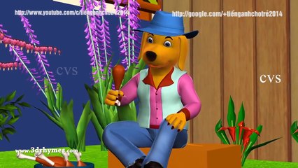 Bài hát về Johny Johny Yes Papa - Tiếng anh cho trẻ nhỏ