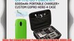 Custom GoPro Case For GoPro HERO4 Silver GoPro HERO4 Black GoPro HERO Action Camera and Accessories