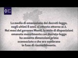 Roma - Infografica Presentazione del Rapporto sulla legislazione tra stato, regioni e UE (19.03.15)