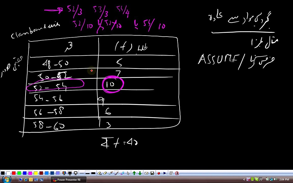 (G10 MTH AAAFG) Matric Maths Unit 4, Topic 4.3.3