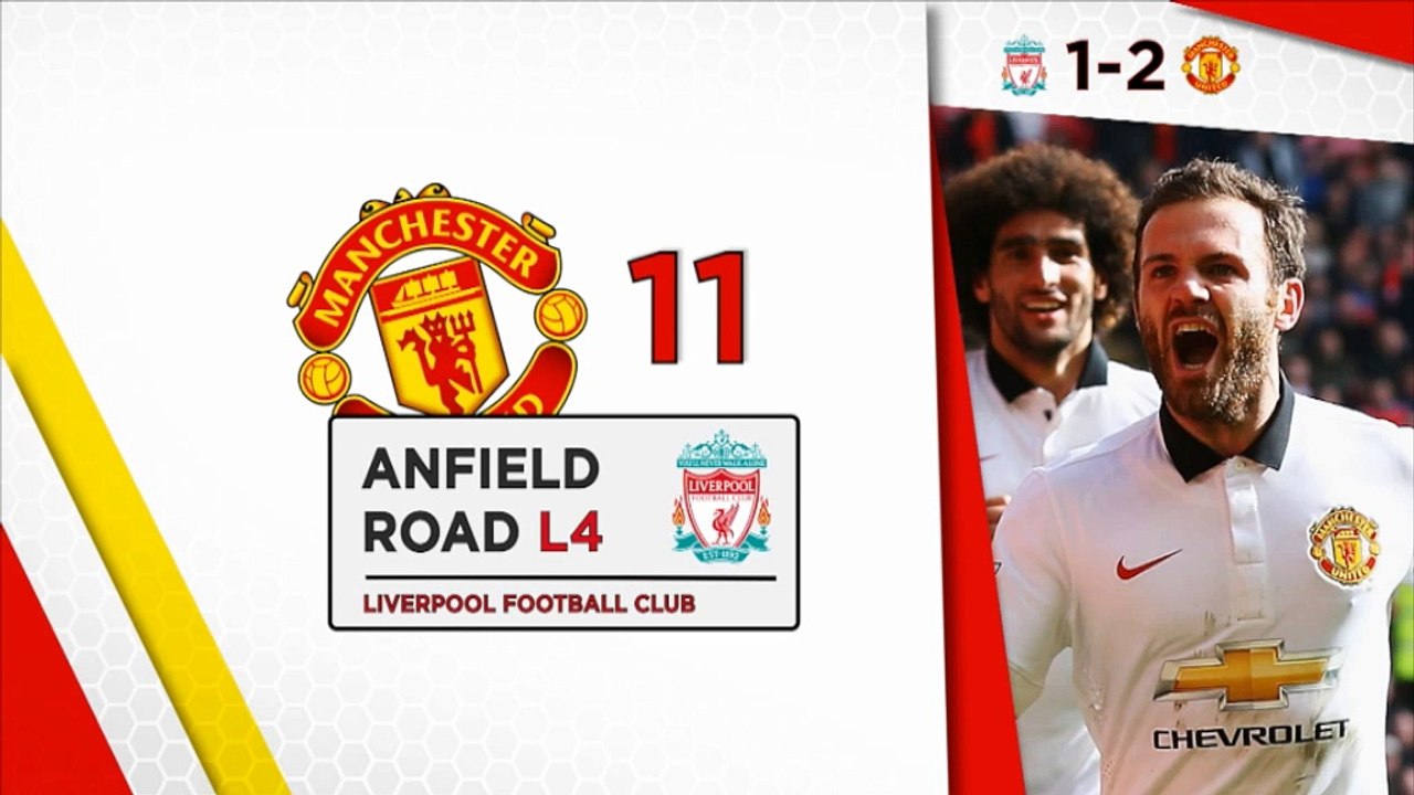 Der 30. Spieltag in Zahlen