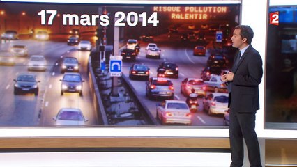 Pollution : pas de circulation alternée mardi