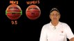 Get PERFECT Shooting Arc!!! (How to shoot a basketball) -- Shot Science Basketball