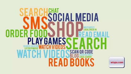 What Does The Future Hold For Mobile Marketing SEO