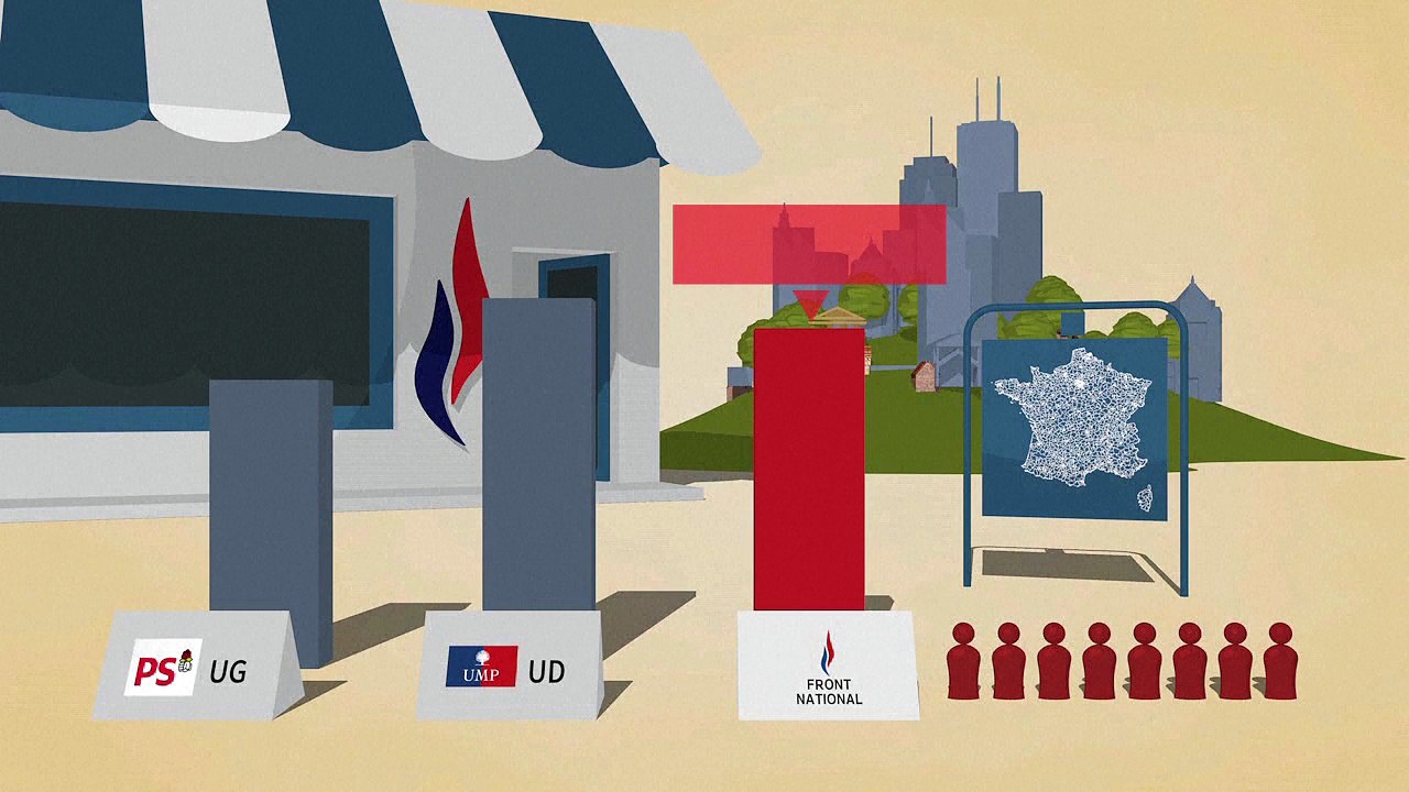 A ascensão da Frente Nacional