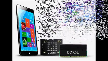 A Hardcore Tablet No One Knows About? Just $100 64bit. Dual OS Win8.1 & Android