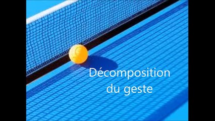 Les effets de base au tennis de table. Partie 1 : Au service