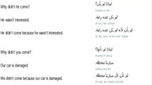 76  lessons in Arabic language reading writing and speaking