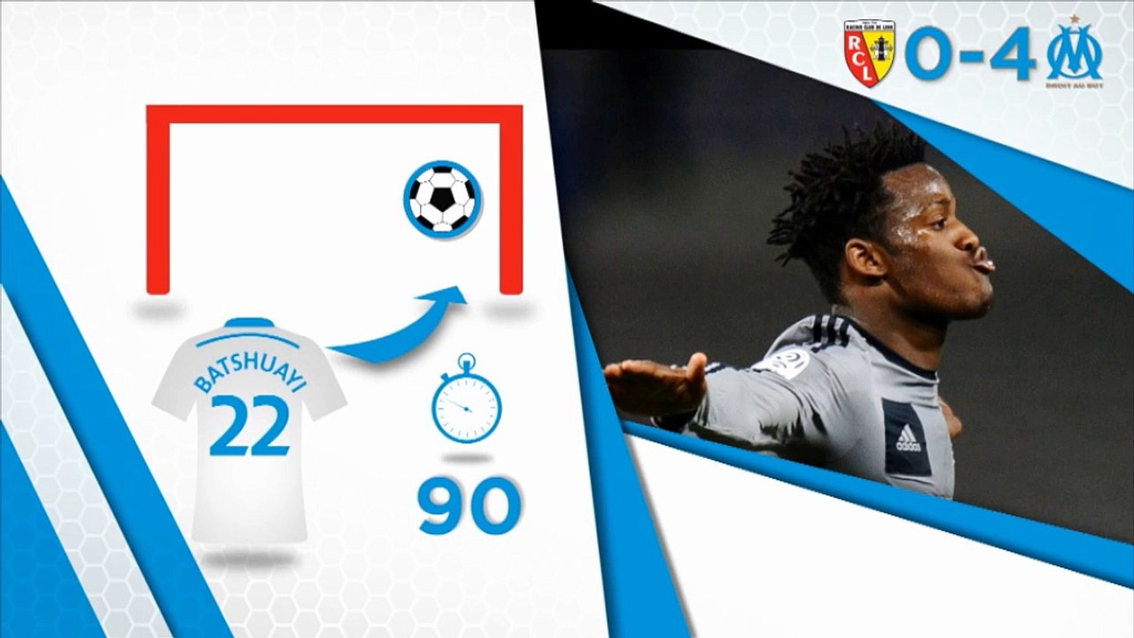 Der 30. Spieltag in Zahlen