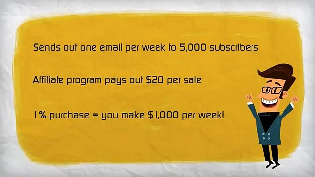 Affiliate Marketing Secret to Make Affiliate Commissions With CB Passive Income