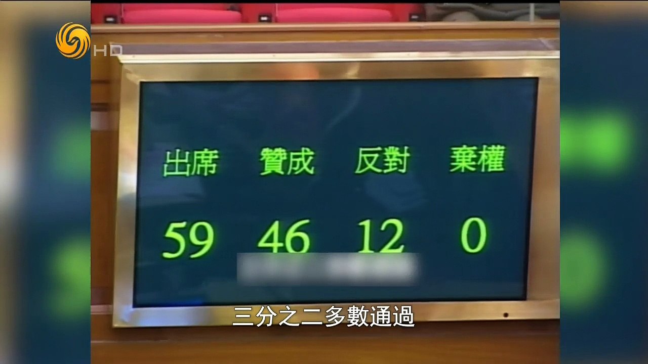 20150321 问答神州 问答香港基本法委员会副主任梁爱诗