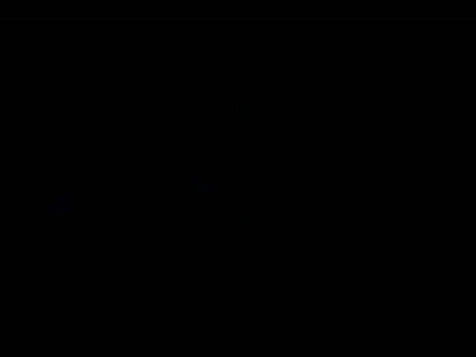 Caesars - I'm Gonna Kick You Out