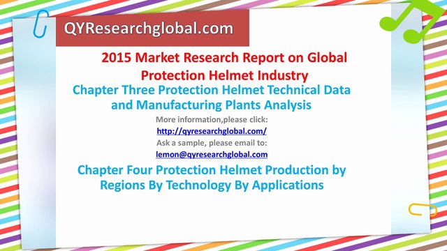 QYResearch-2015 Market Research Report on Global Protection Helmet Industry