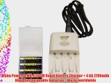Maha Powerex MH-C204W Rapid Battery Charger   4 AA 2700mAh NimH Rechargeable Batteries - Works
