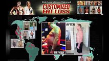 Customized Fat Loss Reviews What You Must Do To Start Your Customized Fat Loss Now