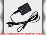 Sigma BC-31 Battery charger for Sigma BP-31 Li-Ion Batteries