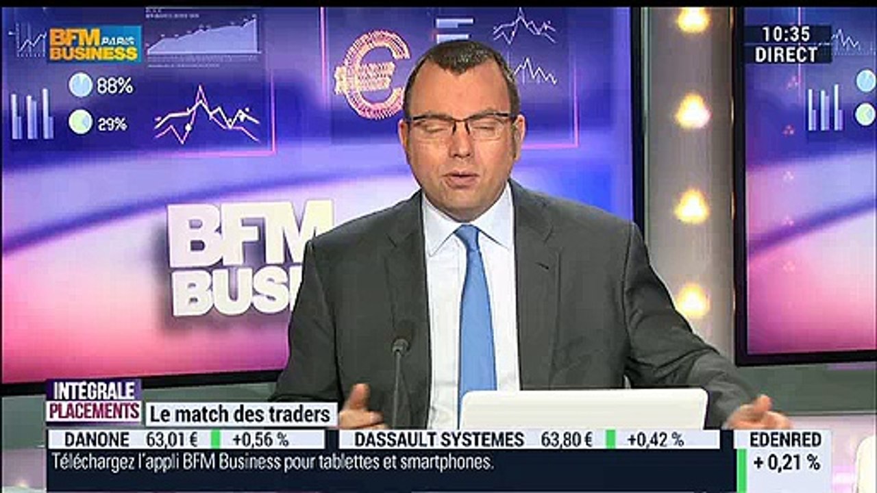24/03/15 : Les Infos d'Experts de Bourse Direct dans Intégrale Placements.