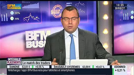 24/03/15 : Les Infos d'Experts de Bourse Direct dans Intégrale Placements.