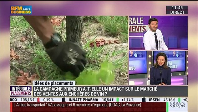 Idées de placement: Vin primeur – 24/03