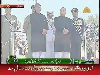 Fighter Jets Fly Pass on Pakistan Resolution Day 2015