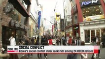 Korea's amount of social conflict among highest in OECD nations