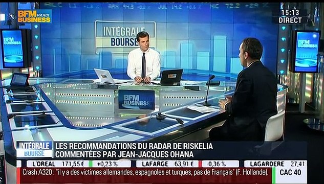 Euro / dollar: La volatilité extrême des marchés est caractéristique des bulles qui implosent : Jean-Jacques Ohana – 24/03