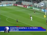 Shakhtar Donetsk 2 - 2 FC Porto