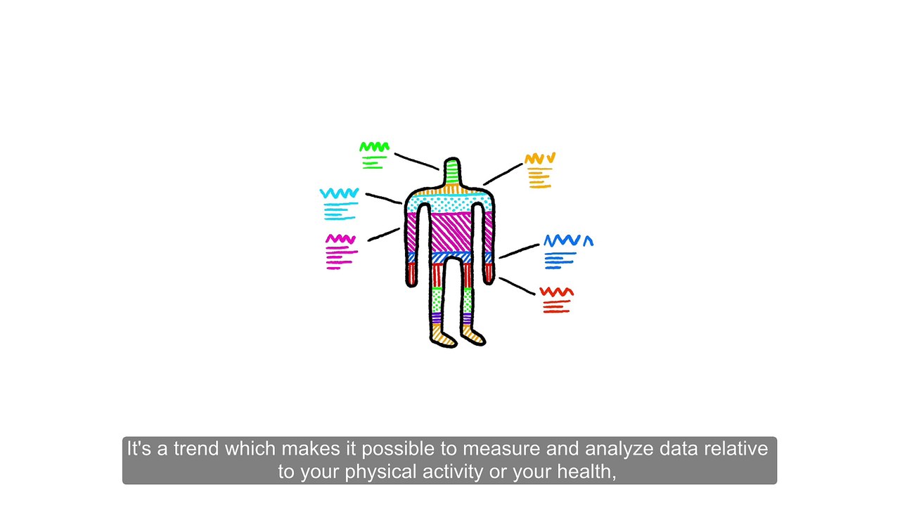 quantified self EN