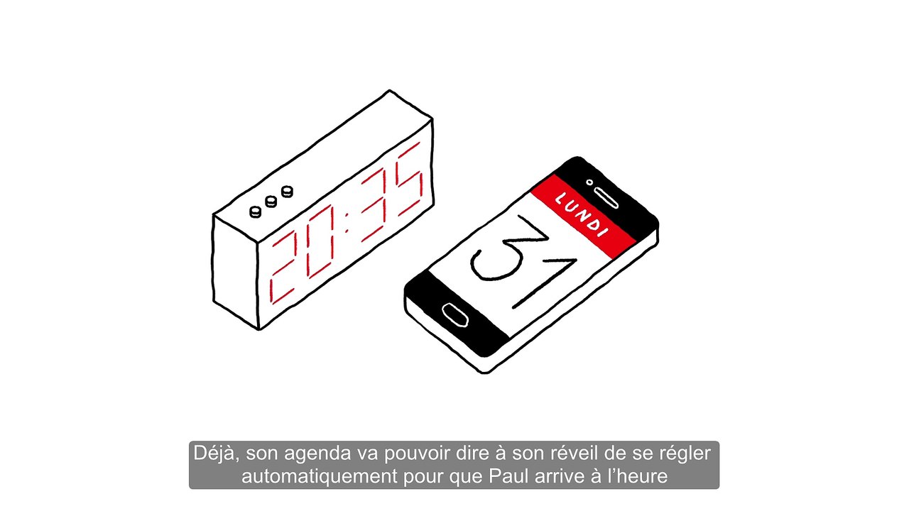 internet des objets