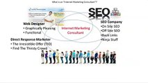 Madison WI SEO Expert  Internet Marketing Web Designers Dot Com Secrets Wisconsin