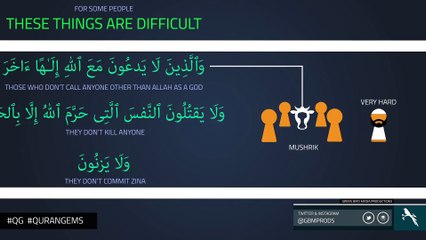 Allah Will Forgive _ Quran Gems