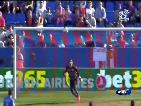 Las tapadas que llevaron a Keylor Navas al Real Madrid