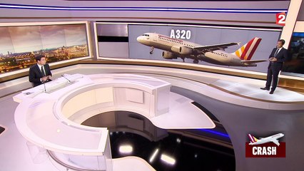 L'A320, le fleuron d'Airbus