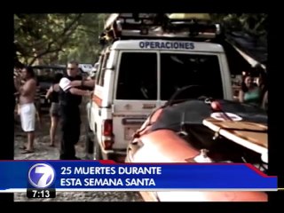 Semana Santa registró menos muertes que el año anterior