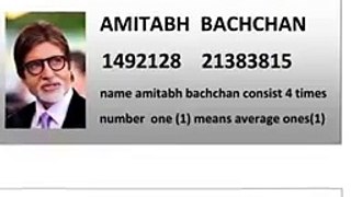 LUCKY NUMBER ONE(1) AND YOUR NAME WRITTEN BY NUMEROLOGIST ARVIND DIXIT & RAJENDER BOHRA NUMEROLOGIST