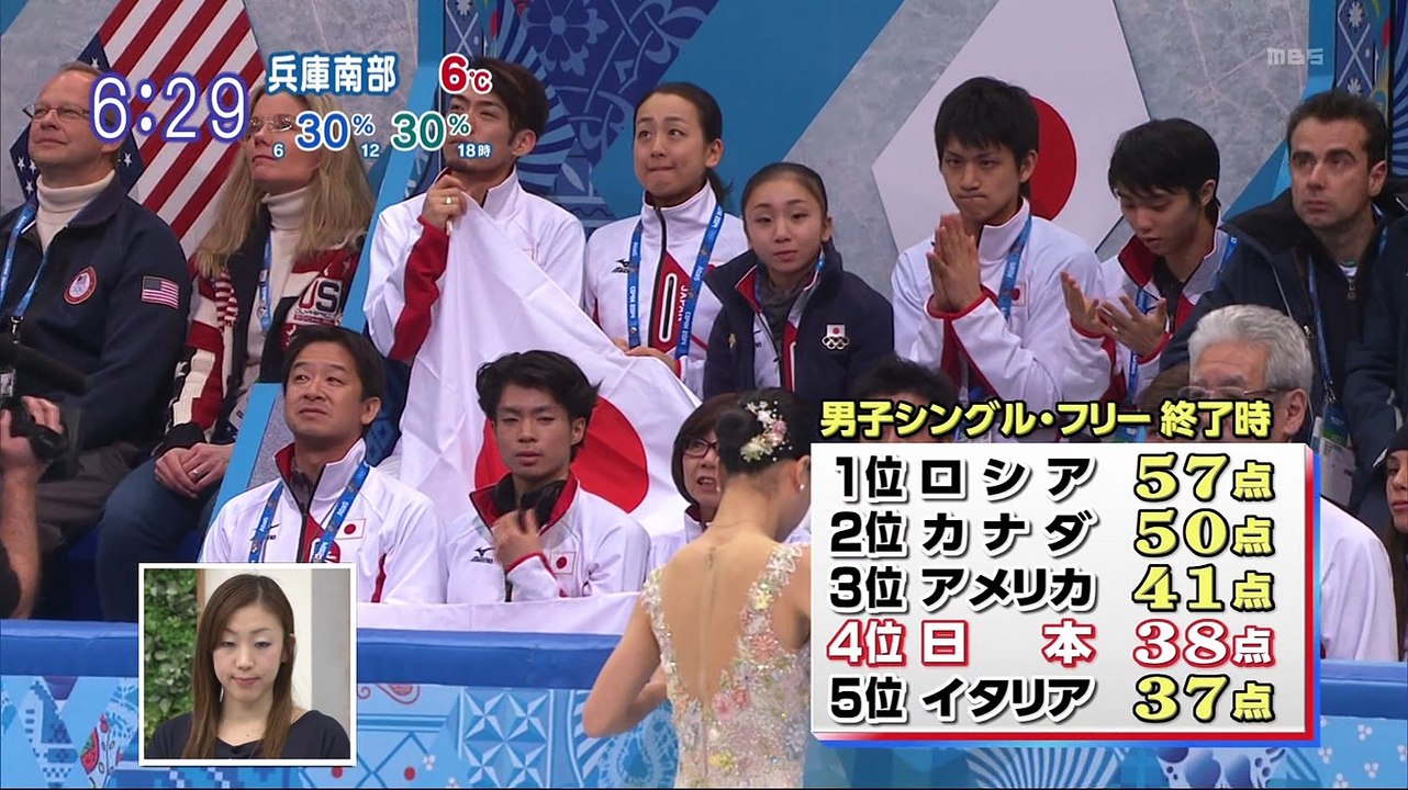 2/10   団体決勝（2）