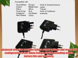 Advanced Nikon Coolpix S6400 compatible International Wall AC 2A Charger - Powerful 10W charging