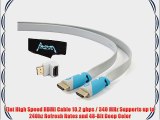 Aurum Flat Series - Flat HDMI Cable with Ethernet (100 FT) - Supports 3D