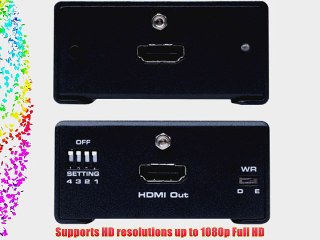 Gefen HDmi Detective Plus