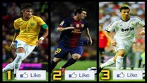 Comedy Football/Funny Moments 3 - (Cristiano Ronaldo,Messi,Neymar,Ibrahimovic,Mourinho,Mar