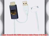 Power Acoustik MHL/HDMI Interface Cable iPhone 4/4S/iPad2