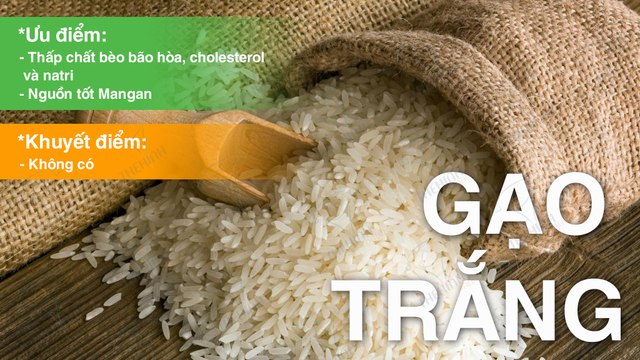 Sinh Viên - Dinh Dưỡng và Đam Mê Thể Hình Quyết tâm xây dựng thành công